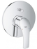Змішувач для ванни Grohe Eurosmart 33305002