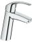Змішувач для умивальника Grohe Eurosmart 23324001