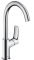 Смеситель для умывальника Hansgrohe Logis 71130000