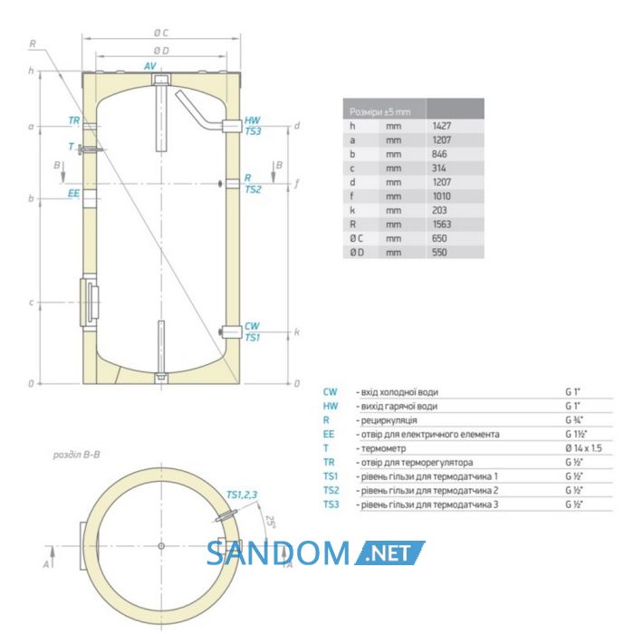 Накопительная емкость Tesy 300 л (EV30065) 301402