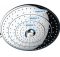 Душевая система Grohe Euohoria 27296002