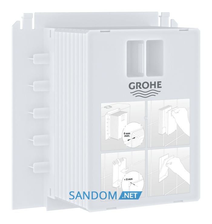 GROHE Ревізійний короб для панелей змиву малого розміру