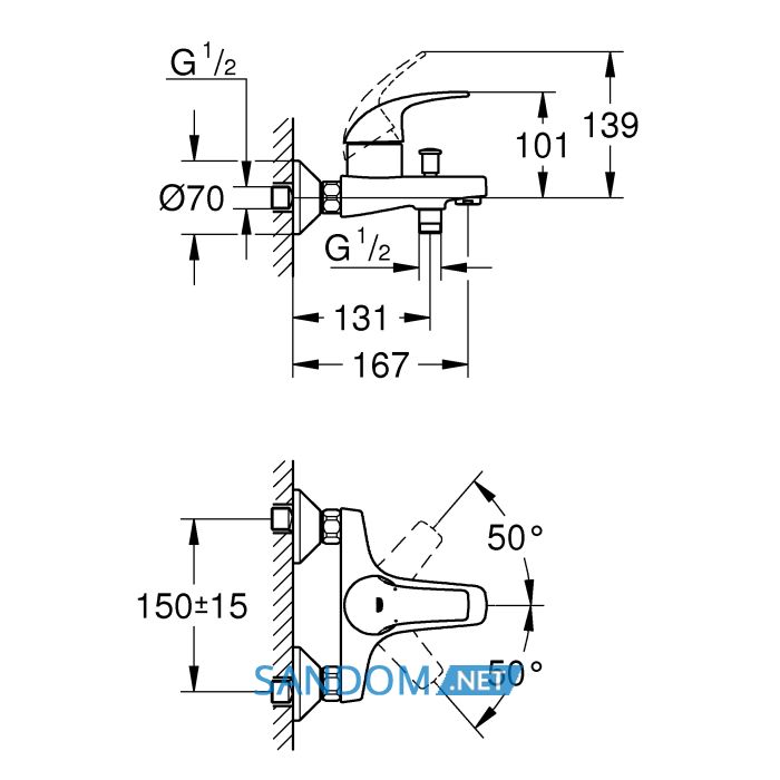 Набір змішувачів GROHE START 126746
