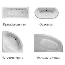 форма ванны
